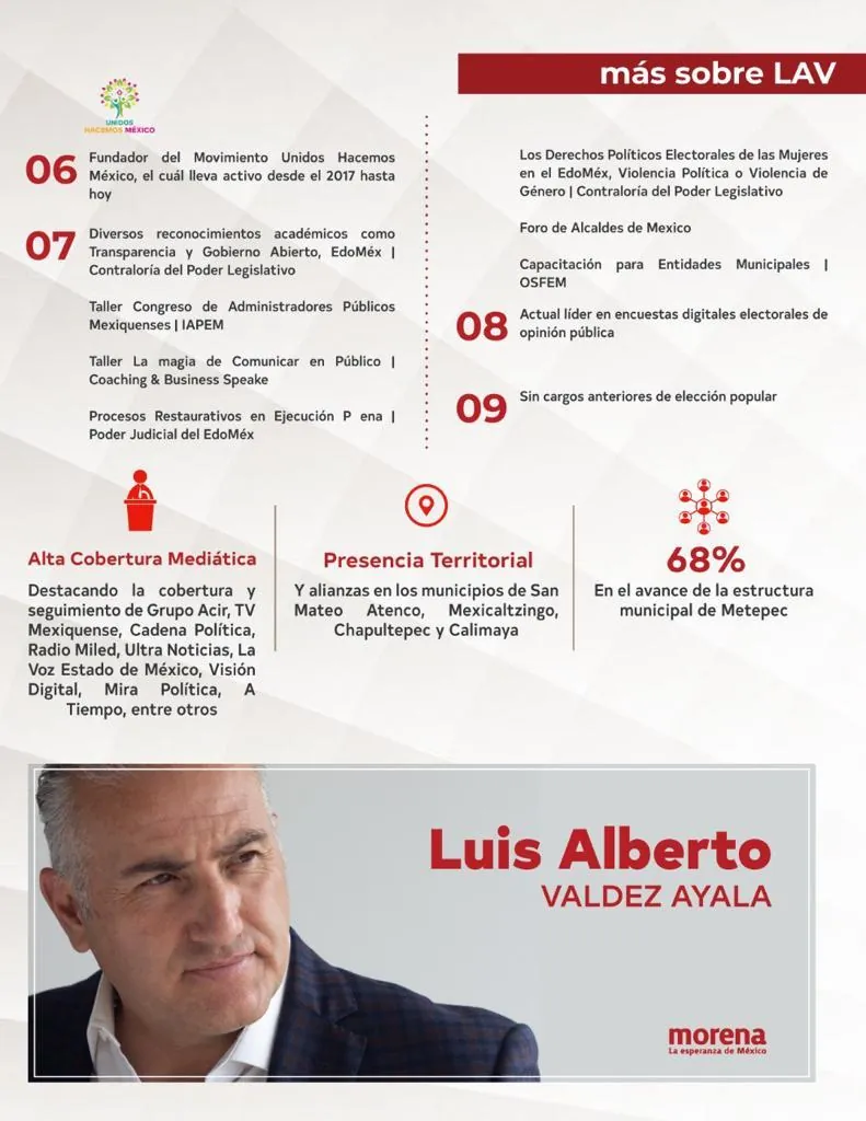 Lámina del Informe de Medios: fundación, formación, cobertura mediática y presencia territorial.